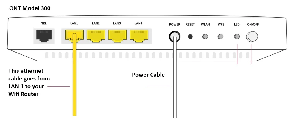 connection diagram