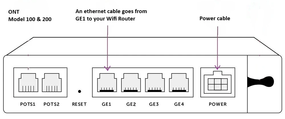 connection diagram